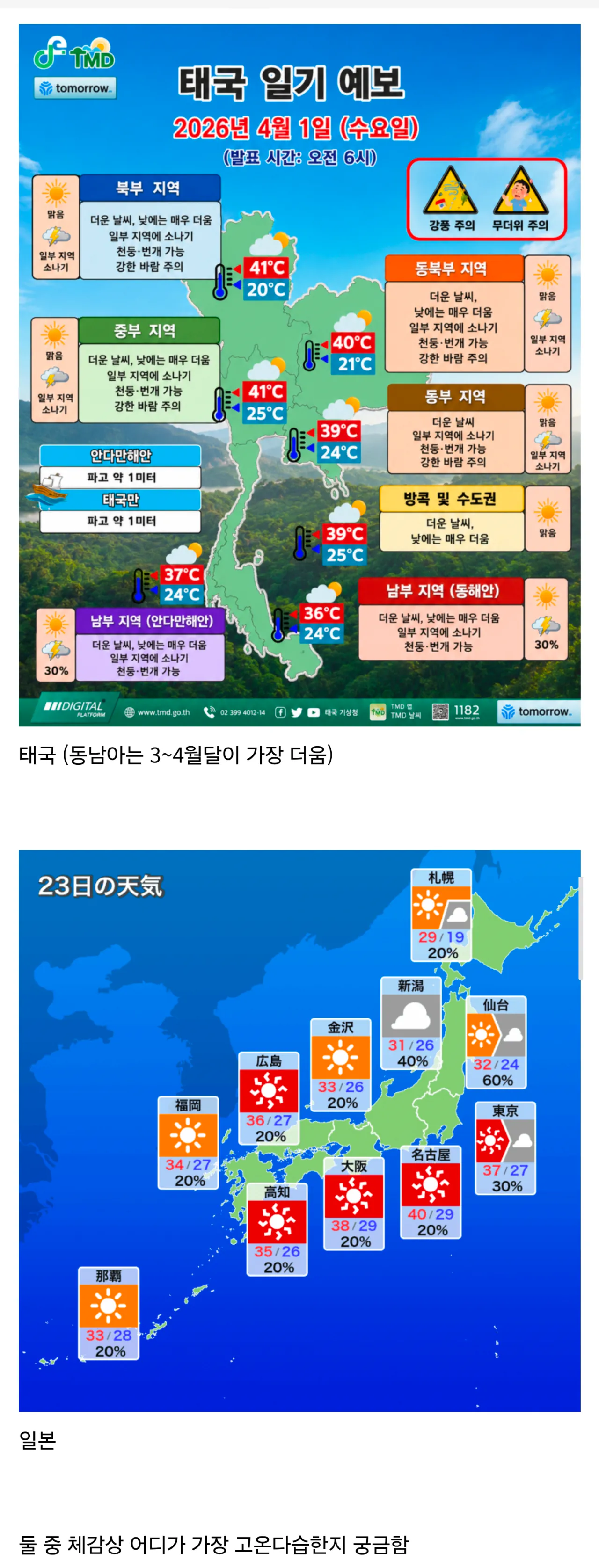 태국 vs 일본 여름 날씨