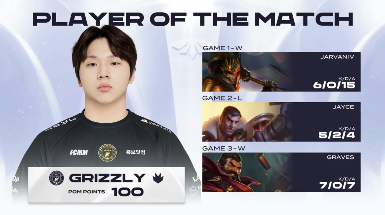 GEN vs BFX 경기 POM: BFX Grizzly