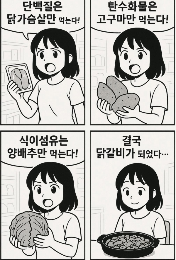 다이어트 시작