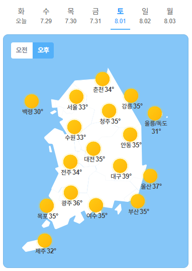 주말 대구 낮 기온..
