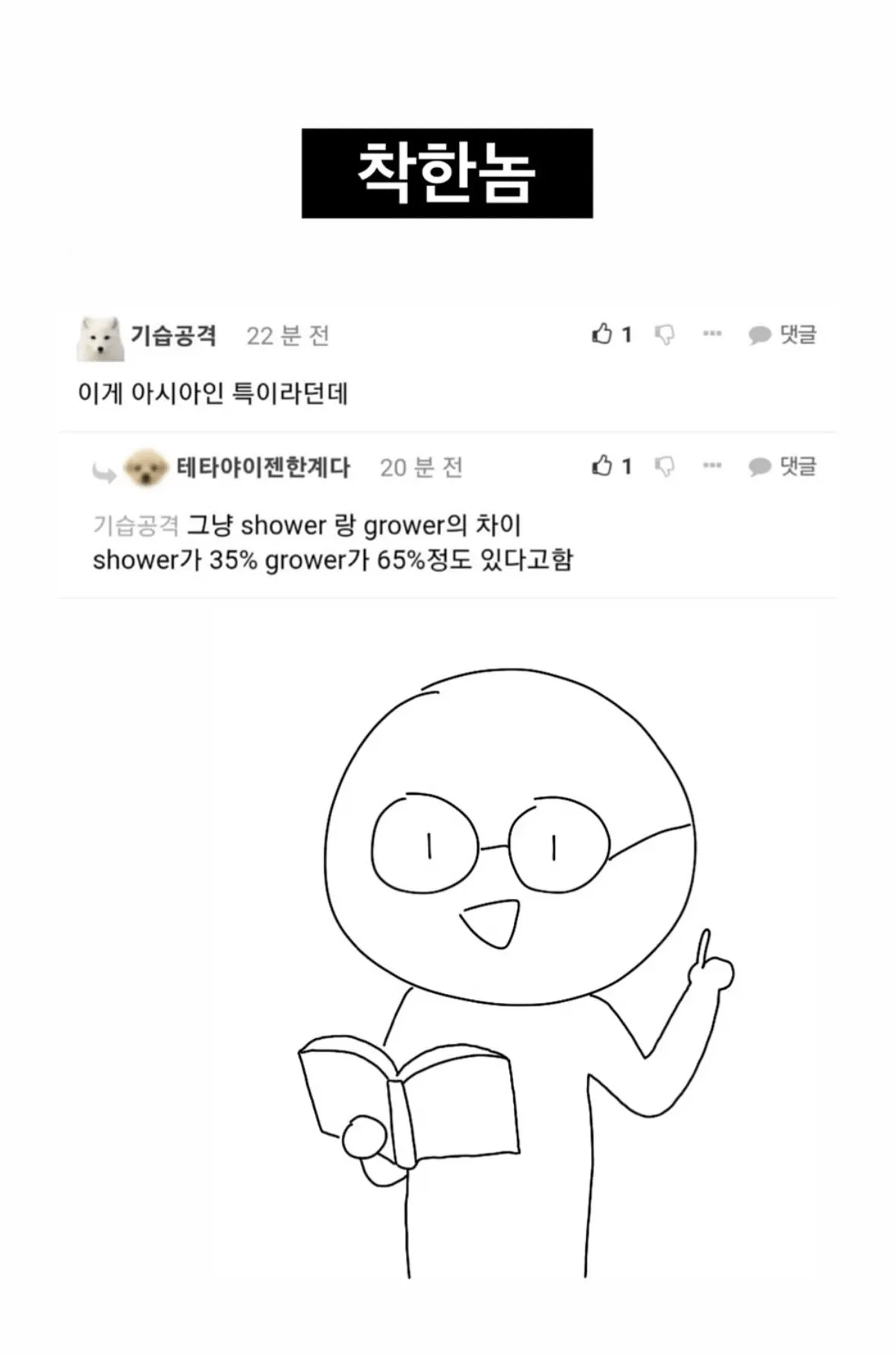 남자 발기 전후 차이