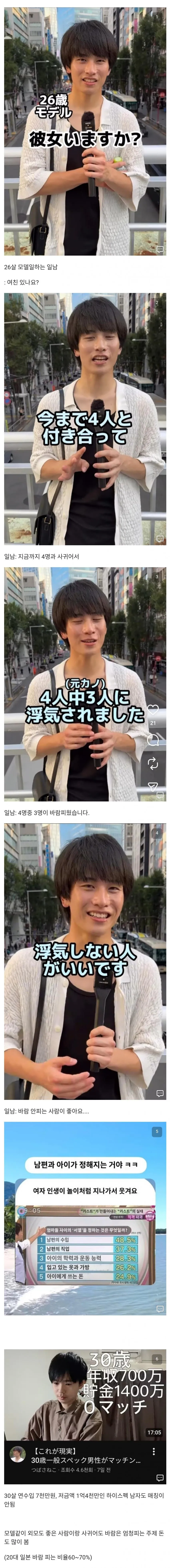 일본여자 현실