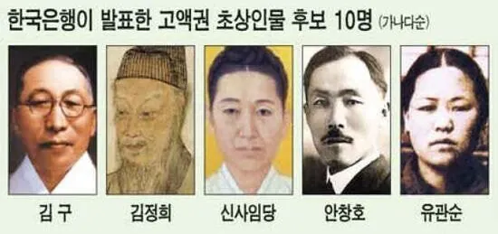 신사임당이 5만원권 모델 된 배경