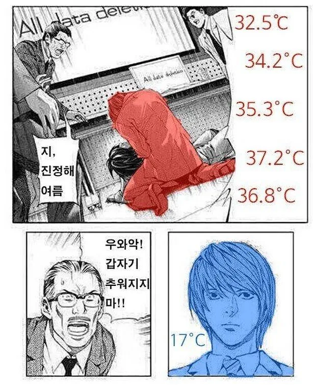 지금 온도 상황