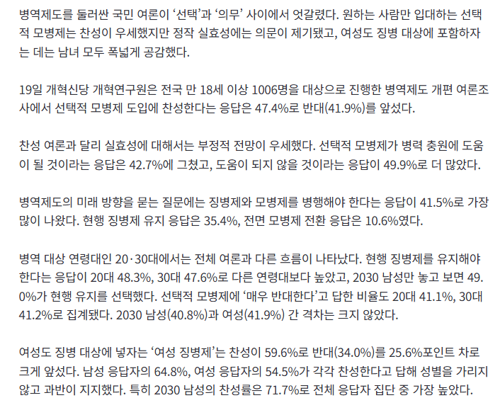 여성 징병제 찬성 60% 육박 2030 여성 절반 이상도 찬성했다는 설문 조사 결과 ㄷㄷ