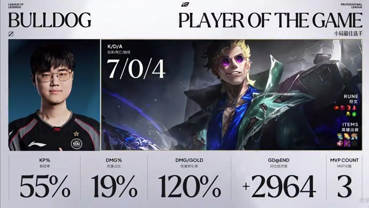 LPL 2연속 POG 불독