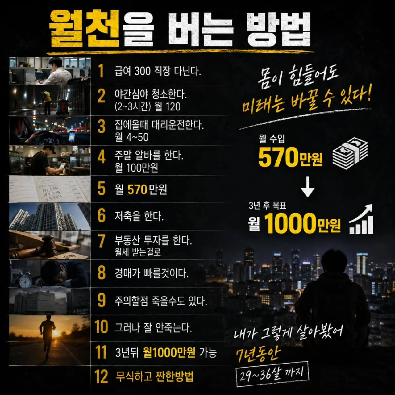 월에 천을 버는 방
