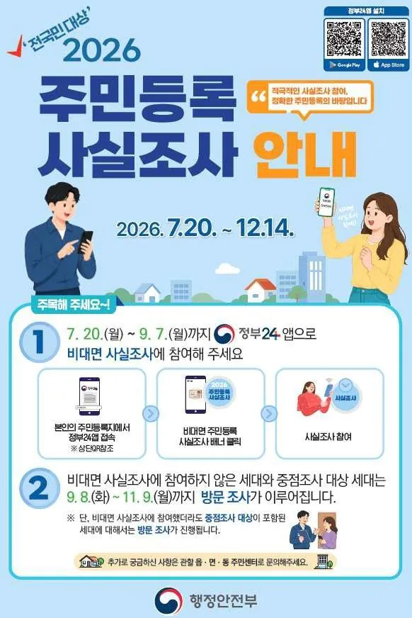 의외로 내일까지 안하면 ㅈㄴ 귀찮아지는 것