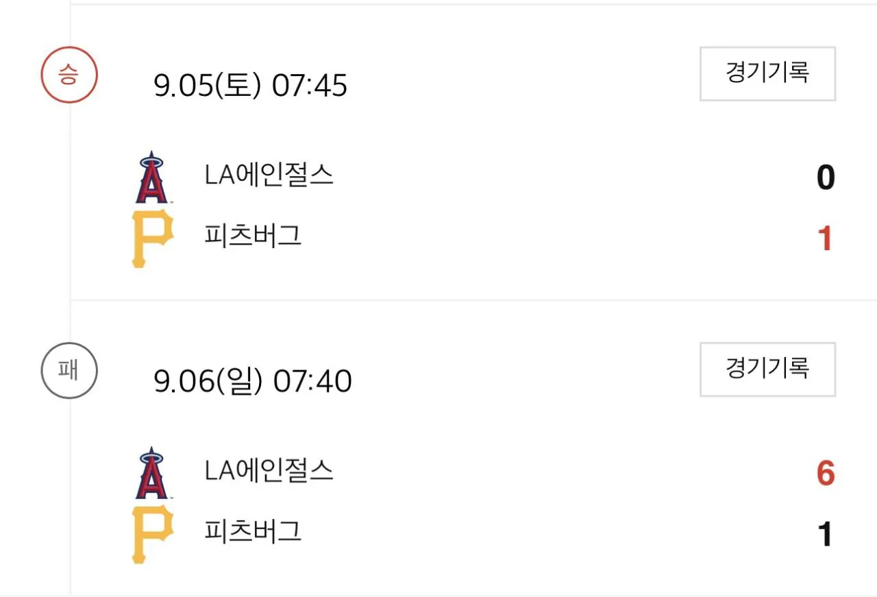 해적단 실리야구의 정수로구만