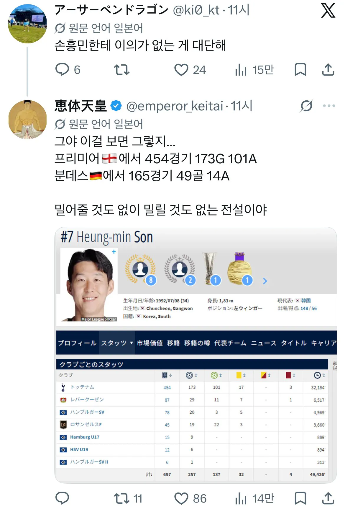 질의 한국 VS 양의 일본