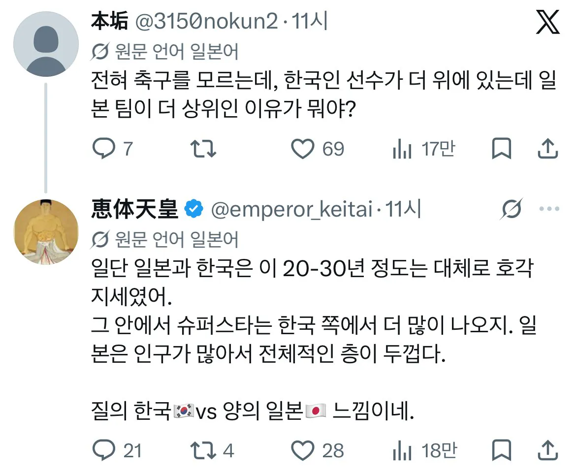 질의 한국 VS 양의 일본
