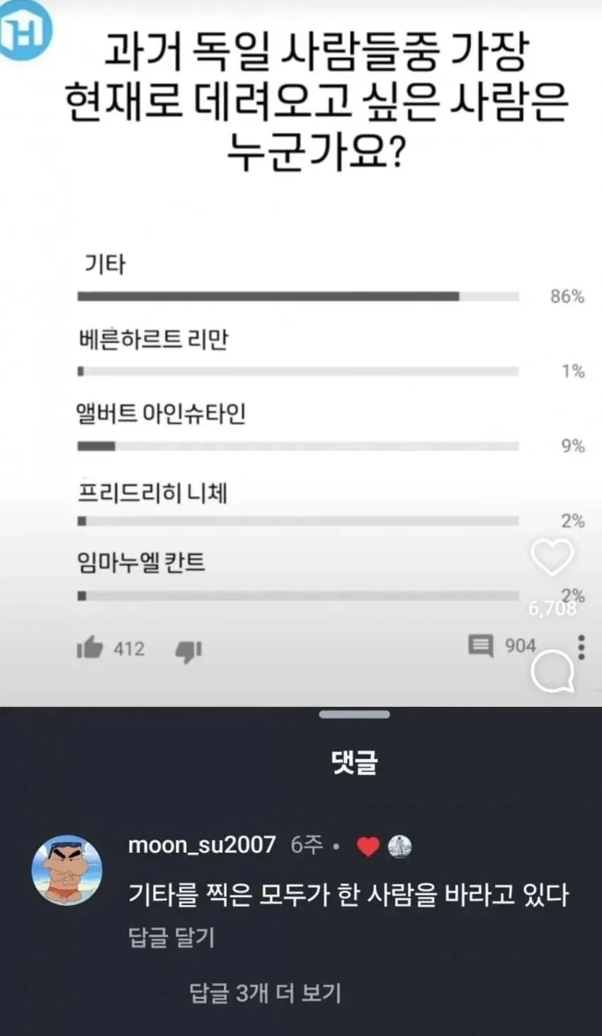 과거 독일 사람들중 가장 현재로 데려오고 싶은 사람은 누구인가요?