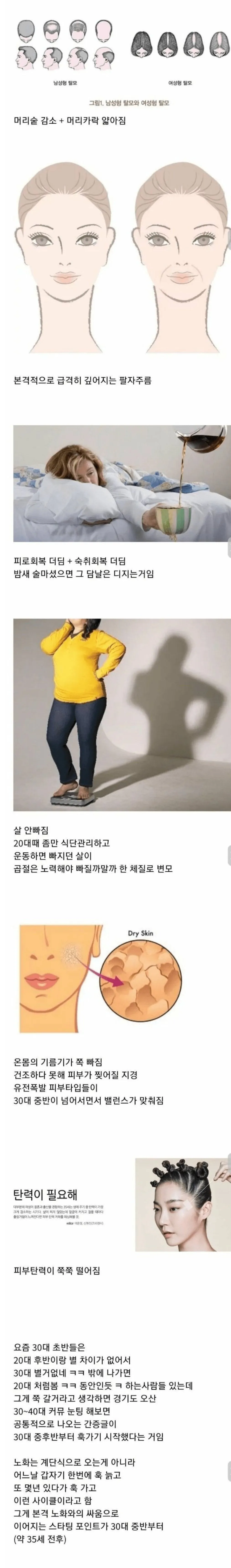30대 중반부터 시작되는 진짜 싸움
