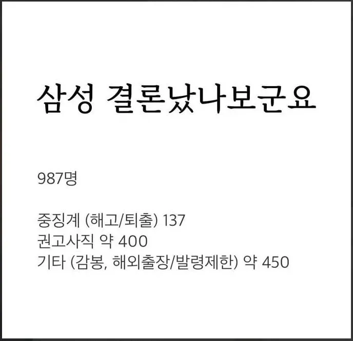 삼성전자 부정수급 징계 근황