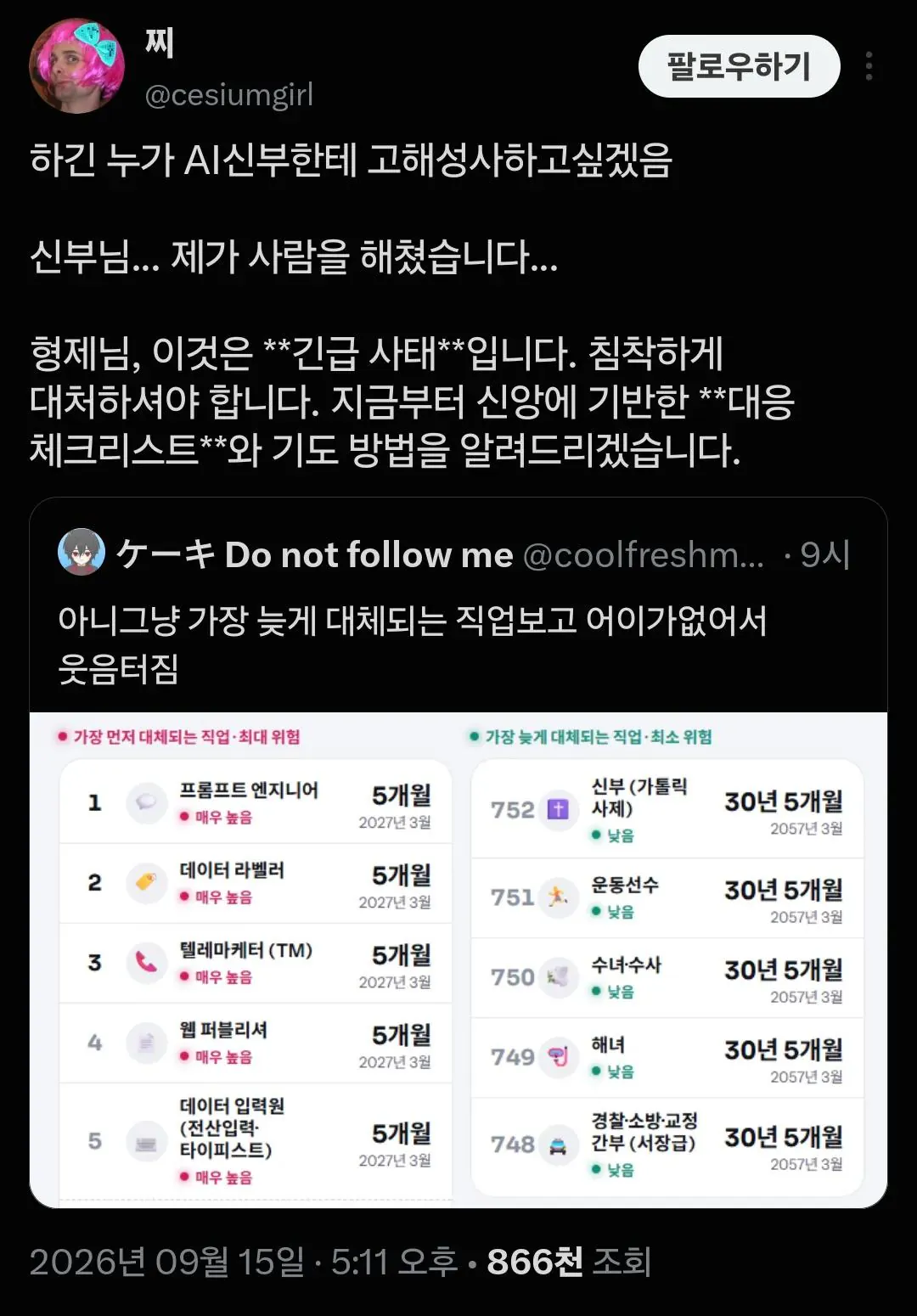 신부가 AI로 대체 불가능한 이유