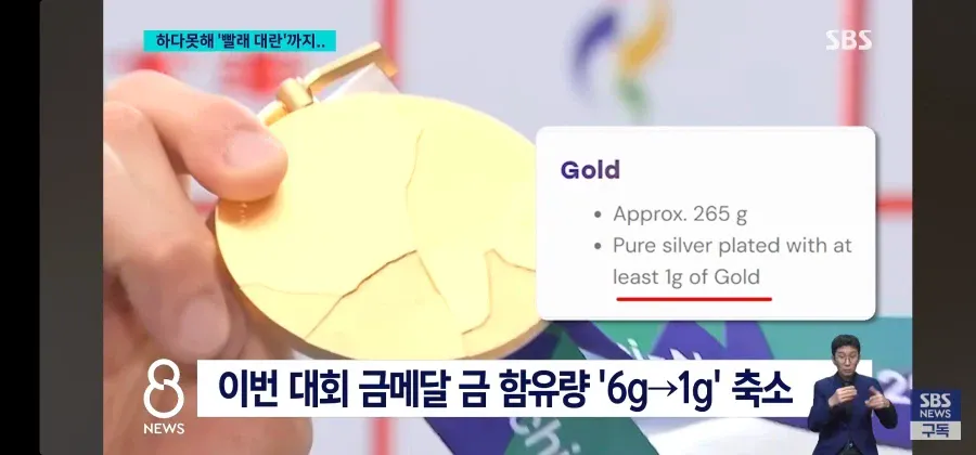 금메달이 아니라 금박지 도금 메달이었음? ㄷㄷ