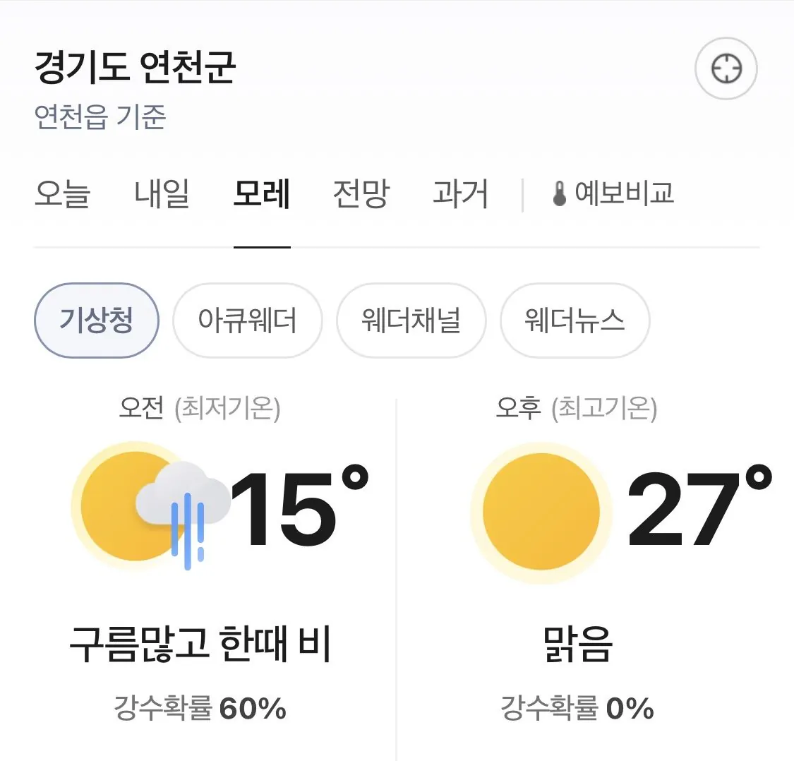  지뢰사고 터진 연천군 일기예보 상황