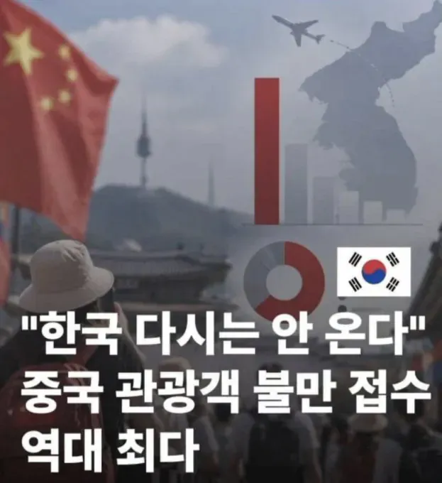 한국으로 광광오는 중국인 근황