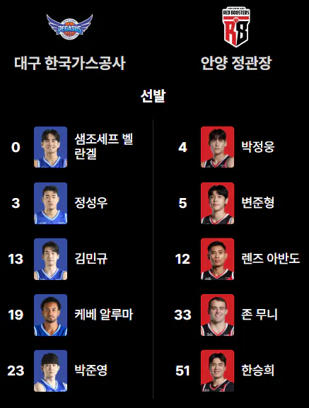 가스공사 vs 정관장 선발 라인업