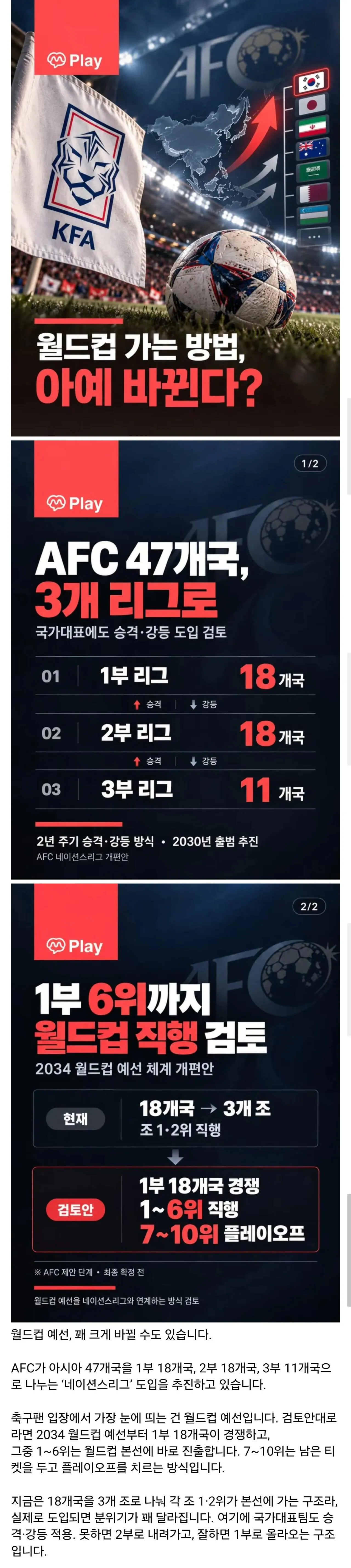 2034년 월드컵 예선부터 아시안 네이션스리그 도입