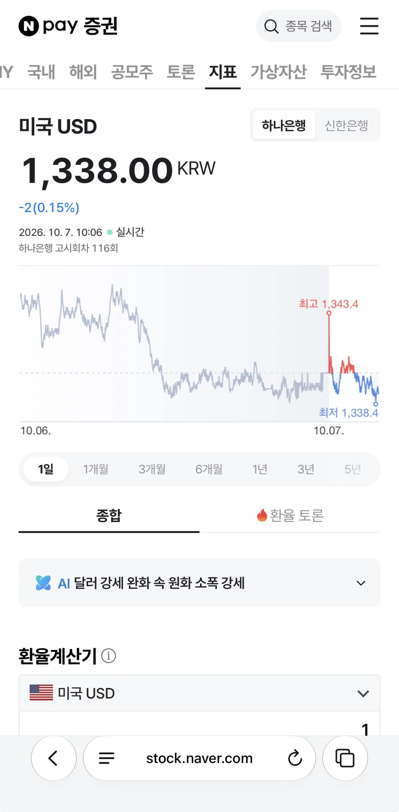 원 달러 환율 근황