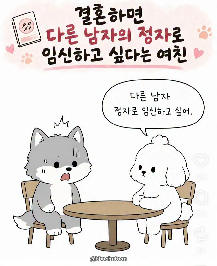 아이는 정자은행으로 갖자고 하는 여자친구