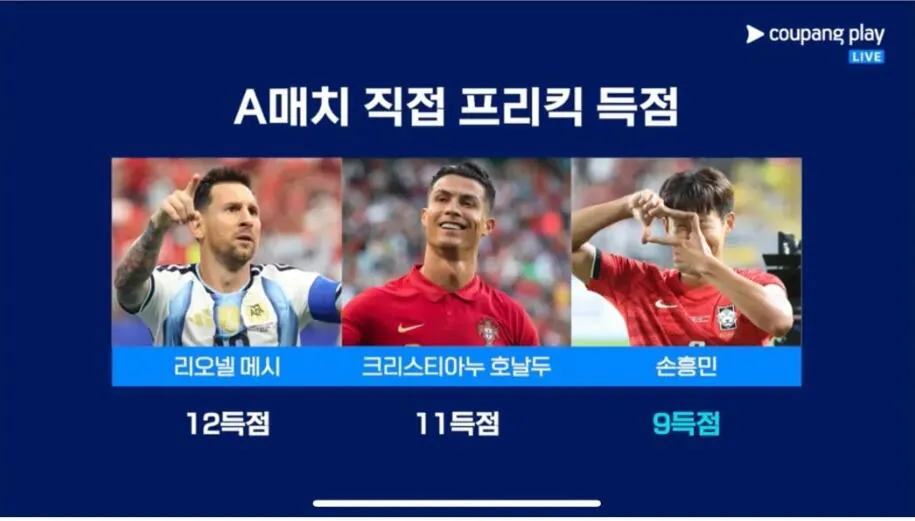 손흥민의 대기록 ㅅㅅㅅㅅㅅ