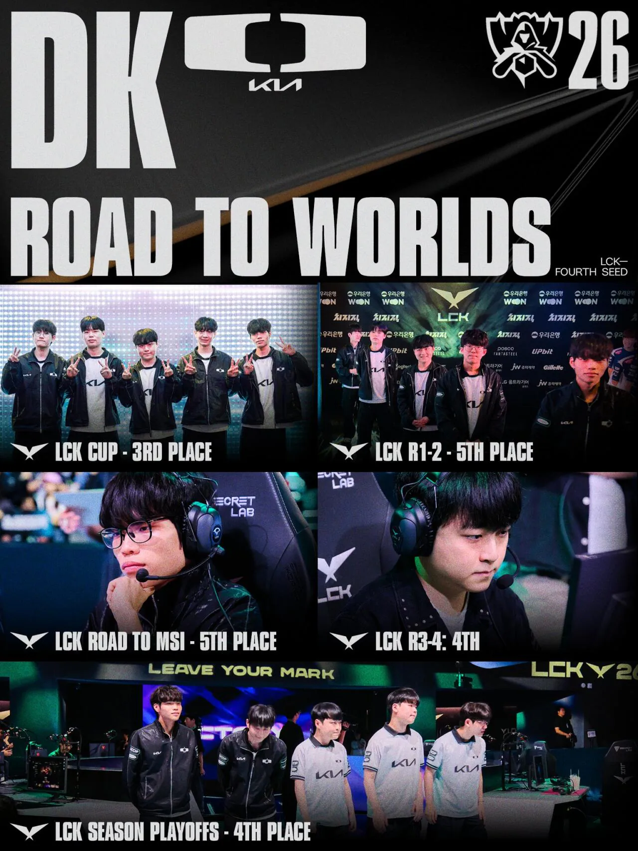 2026 롤드컵 진출 LCK 4개 팀 로드 투 월즈 요약 짤