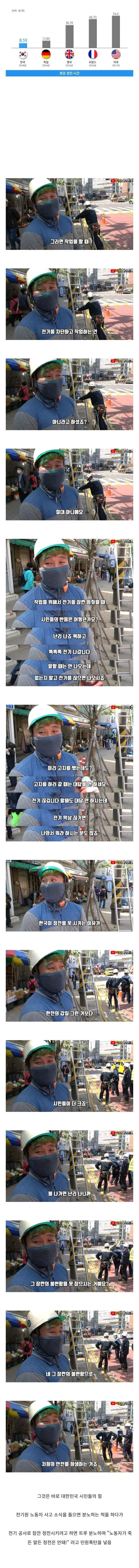 전기 공사 시 무정전 작업(활선 공법)을 하는 이유
