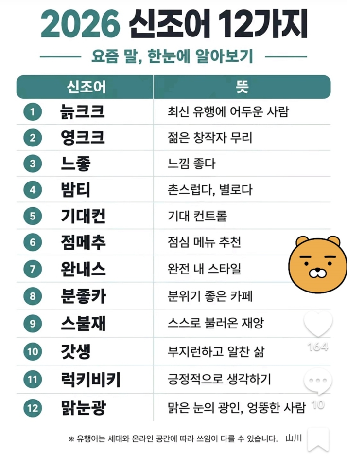 신조어? 