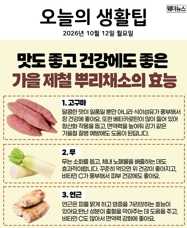 12일 오늘의 생활팁스 ㅎㅎ