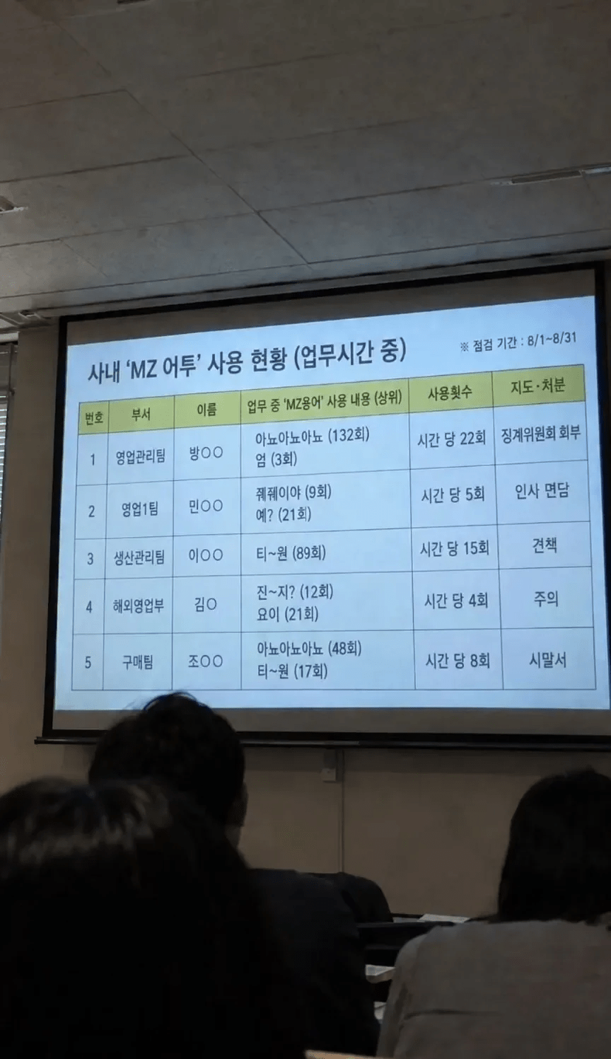 사내교육 mz말투금지
