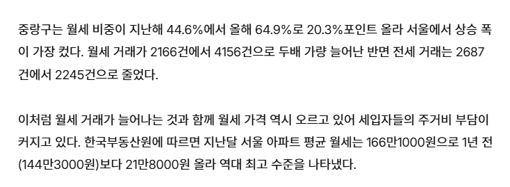 월세 가격마저 최고가 경신