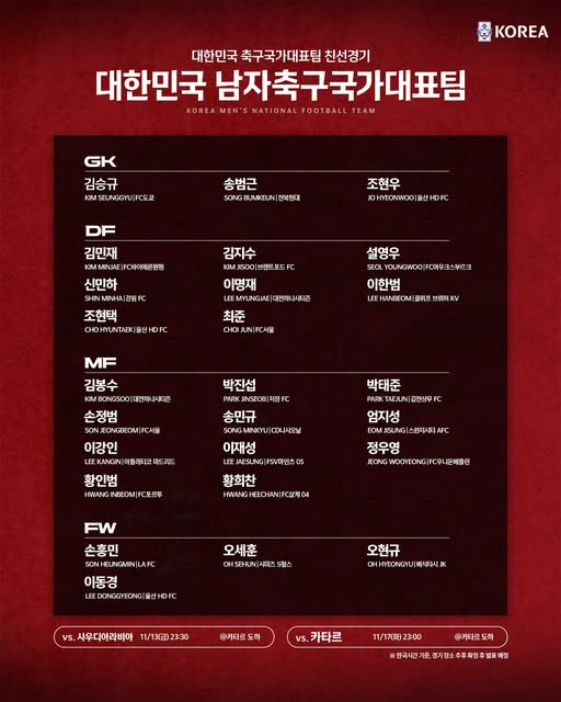 11월 A매치 대한민국 축구 국가대표 명단